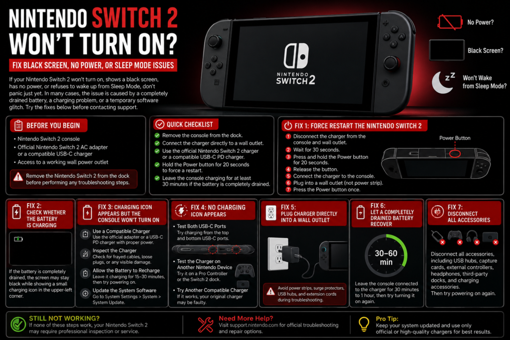 Nintendo Switch 2 Won’t Turn On? Fix Black Screen, No Power, and Sleep Mode Problems