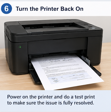 6. Turn the Printer Back On